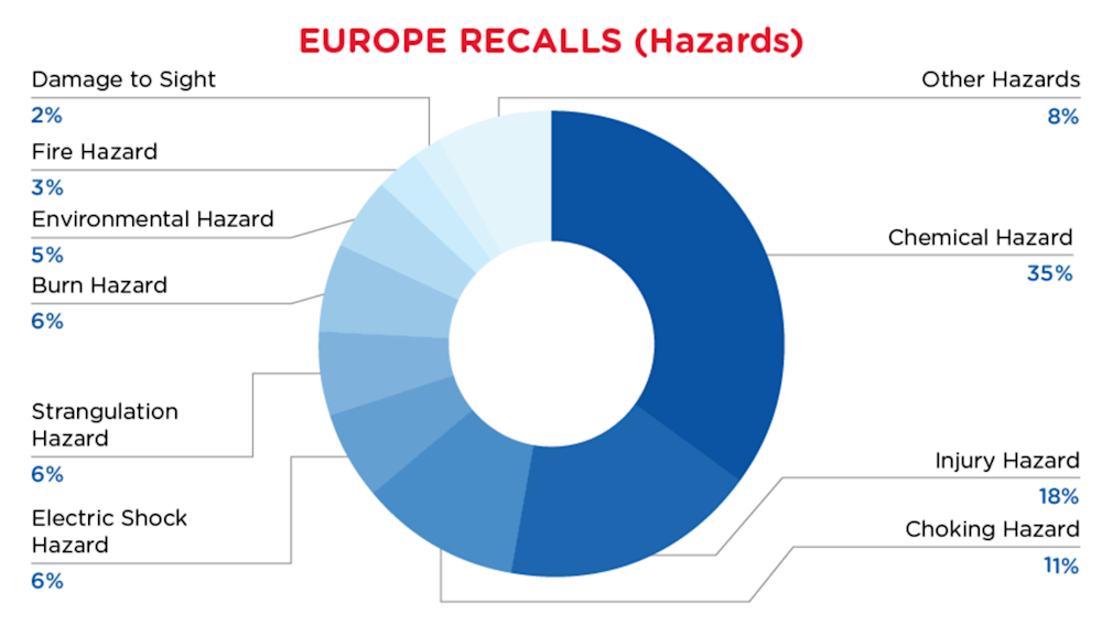 Reg Recap Aug 2023 Image_01.png