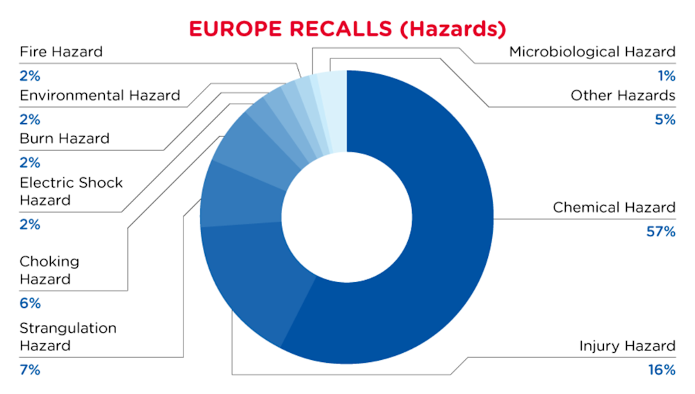 Reg Recap September 2023 Image_07.png