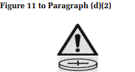 mar2023-usa-safety-standard_fig 5b