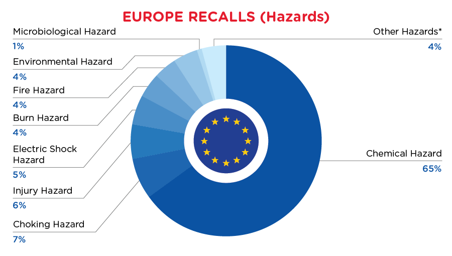 Reg Recap October 2023 Image_01.png