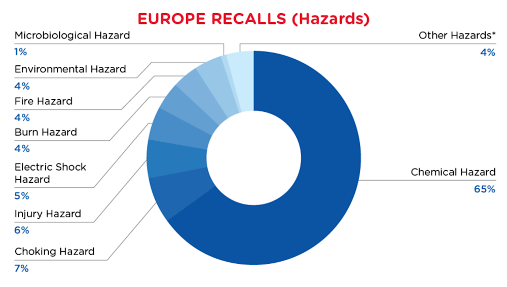 Reg Recap October 2023 Image_01.png