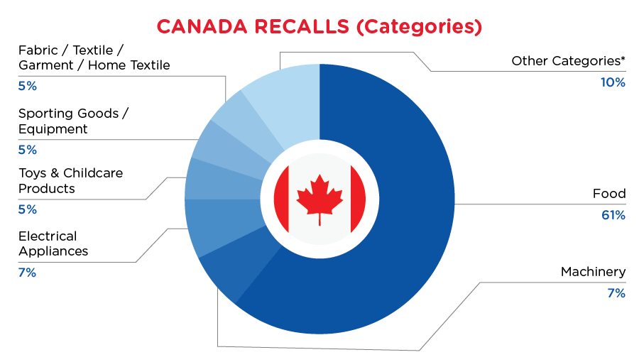 Reg Recap Dec 2023 Image_07.png