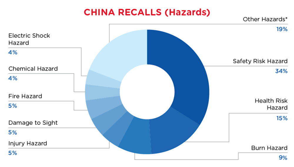 Reg Recap Dec 2023 Image_10.png