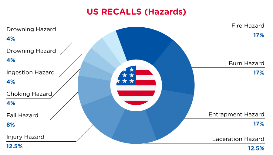 Reg Recap Jan 2022 Image_01.png
