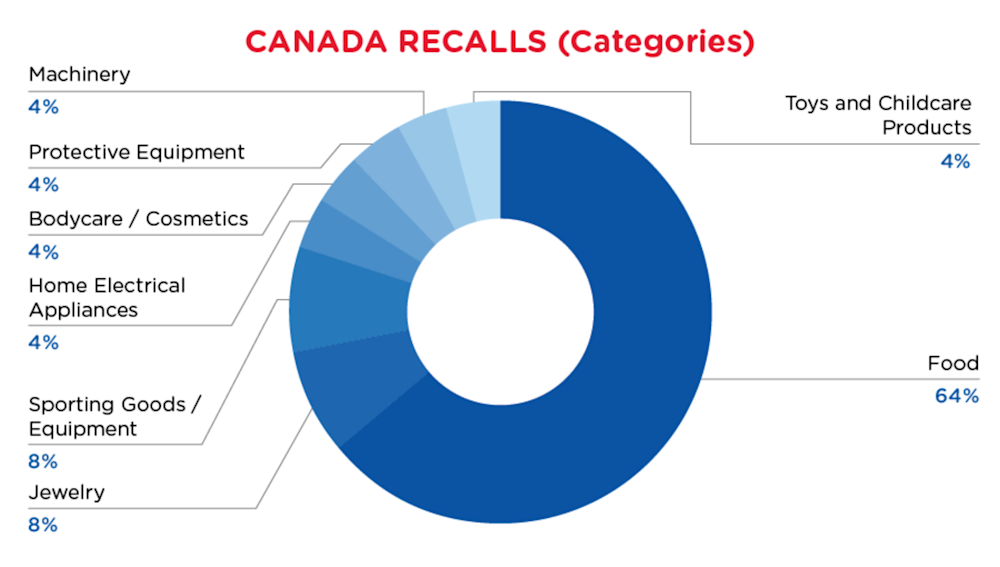 Reg Recap Aug 2023 Image_07.png