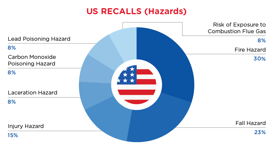 Reg Recap Aug 2023 Image_04.png