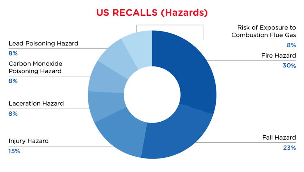 Reg Recap Aug 2023 Image_04.png
