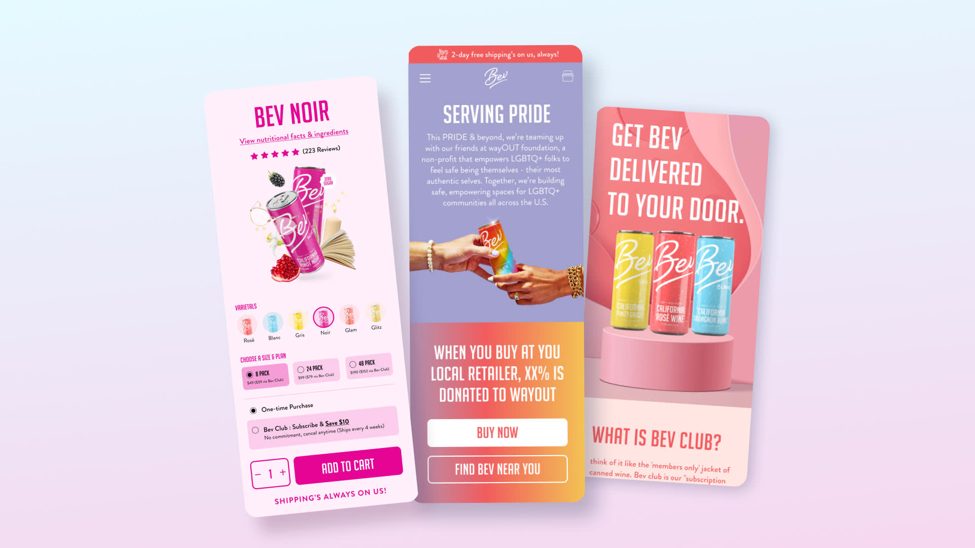 Bev Case Study (2)