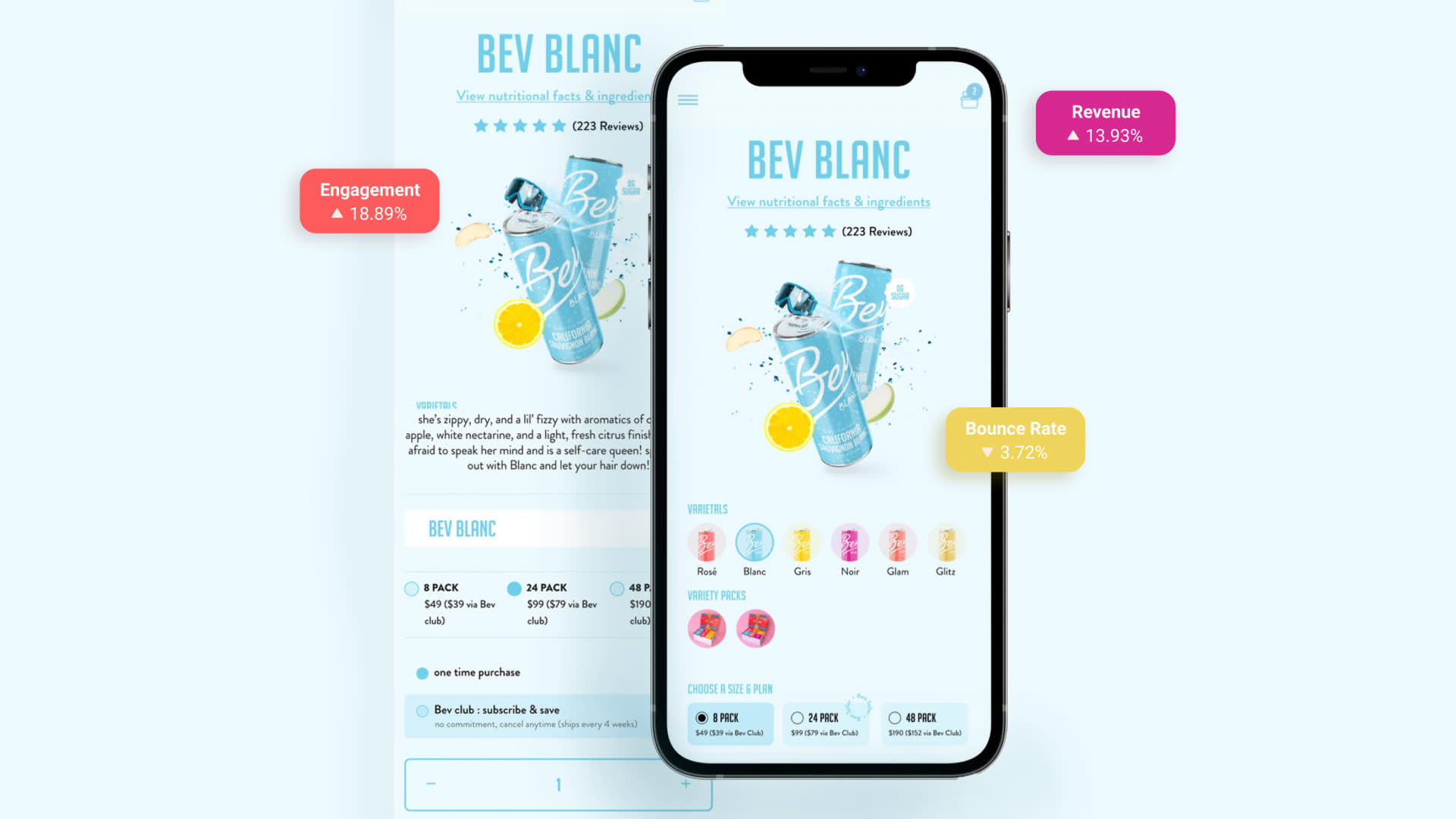 Bev Case Study