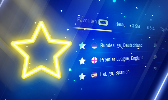 Sportwetten-Favoriten PTS