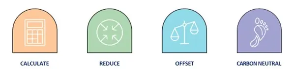 Proud To Be Neutral_Image (5)