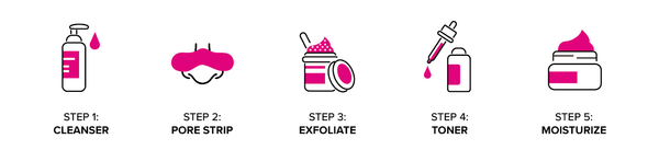 Skincare Routine for Clearer Skin