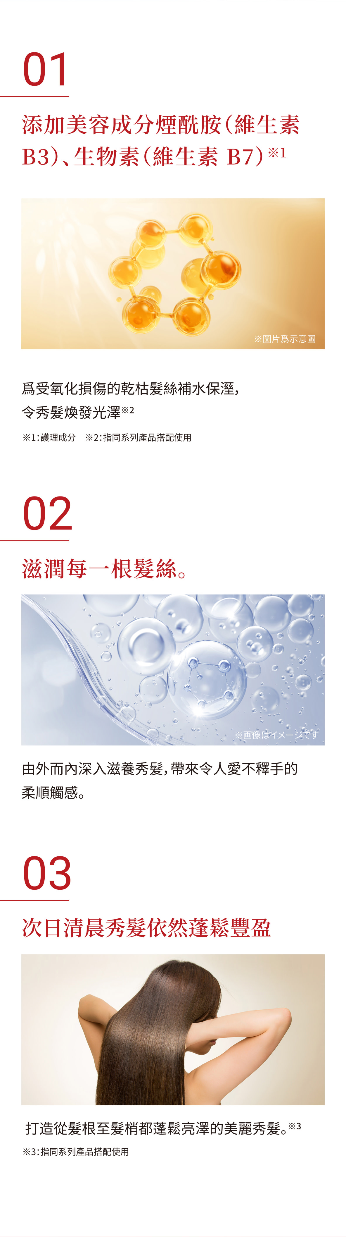 表現美容成分煙酰胺（維他命B3）及生物素（維他命B7）的金色連球分子圖，與充滿水分的透明感畫面，以及手放在美麗長髮上的女性