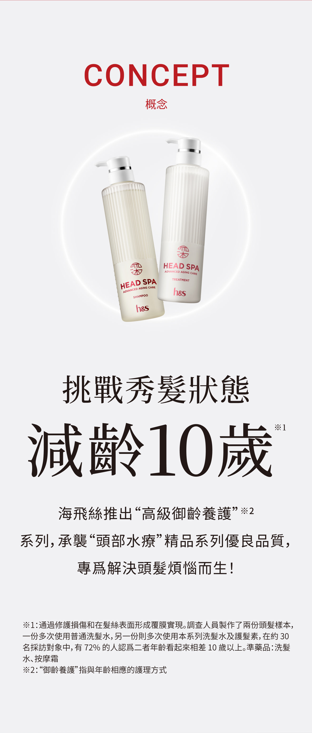 具有時尚紅色標誌設計及乳白色纖細瓶身的頭皮SPA高級抗老化護理洗髮精與護髮素瓶，並傳達解決成人髮質困擾的概念訊息