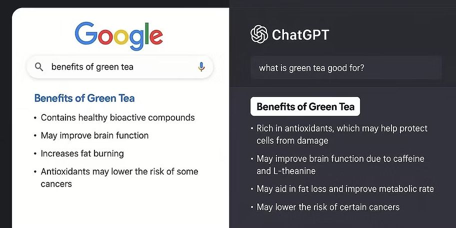 ChatGPT Google AI Overviews