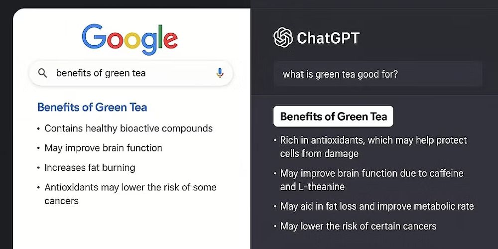ChatGPT Google AI Overviews