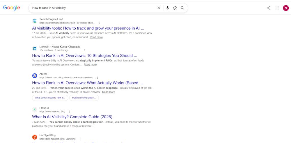 Keyword ranking