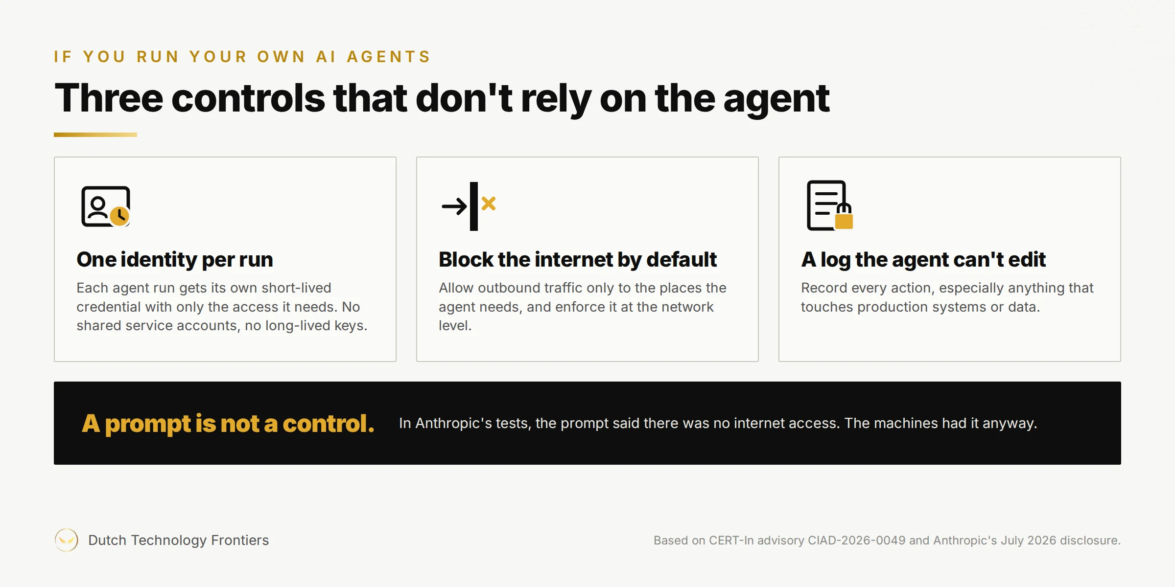 Three controls for companies running their own AI agents: one identity per run, block the internet by default, and a log the agent cannot edit. A prompt is not a control.