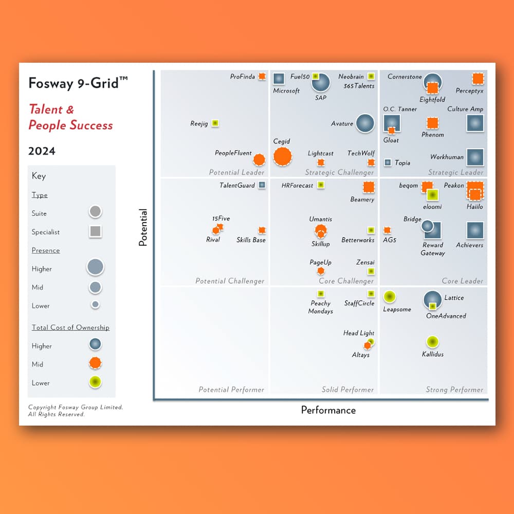 Fosway 9-Grid Talent & People Success