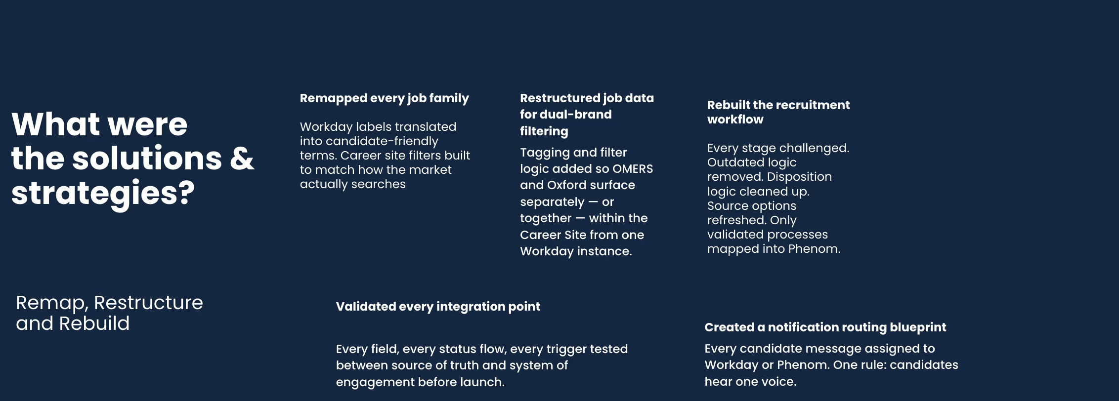 Discover how OMERS remapped job families, rebuilt recruitment workflows, and validated every Workday integration to launch a unified candidate experience with Phenom.