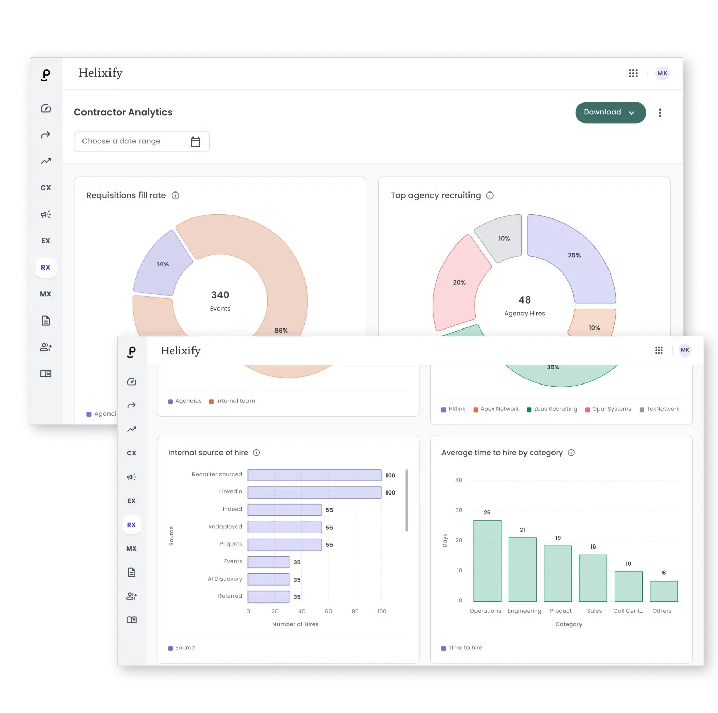 Phenom Optimize Hiring and Redeployment