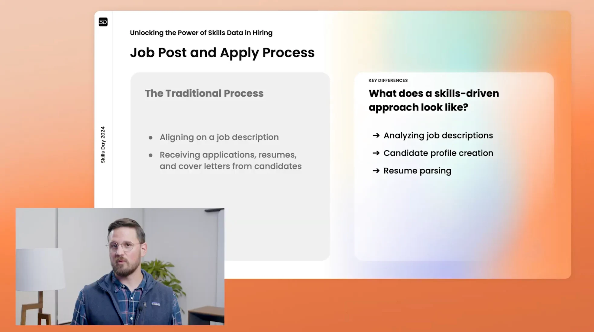 The job post and apply process