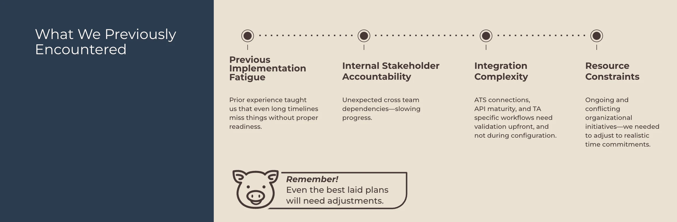 What Did Clemens’ Original Implementation Experience Reveal?