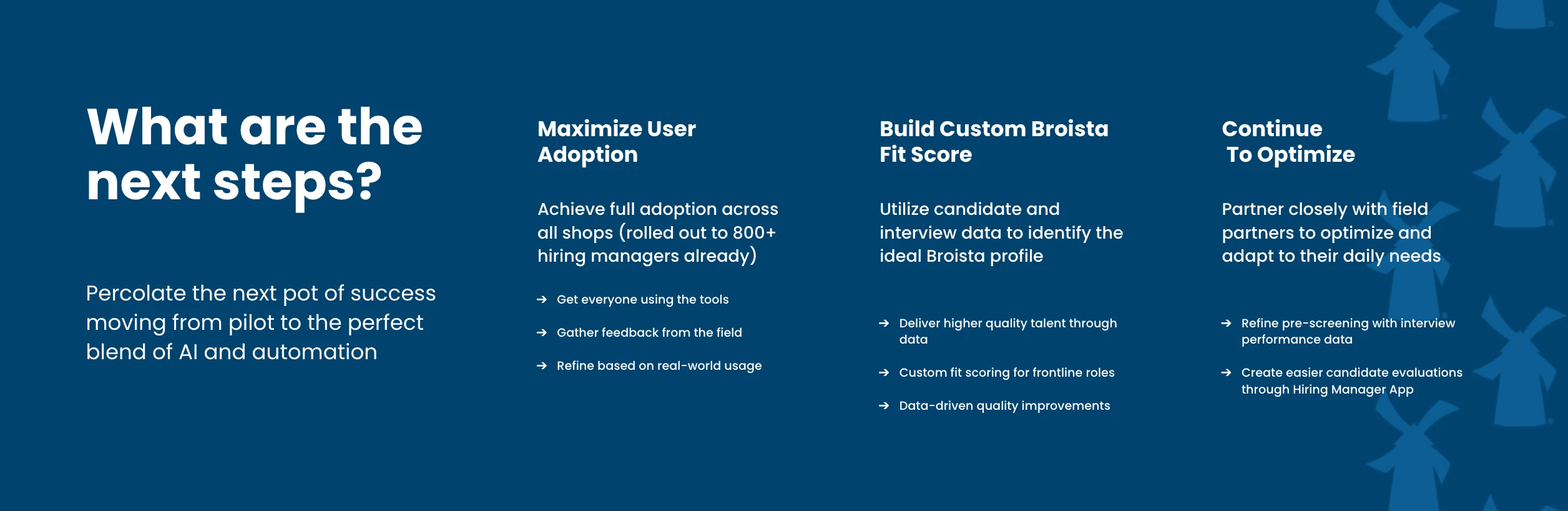Adoption is the immediate focus. Buchanan wants shop managers using the new tools to feel supported, not just onboarded, and her team has already made quick adjustments based on feedback gathered since launch.
Next on the roadmap is a custom Broista Fit Score, built with Phenom, to help Dutch Bros identify candidates most likely to succeed in a role with few formal entry requirements.