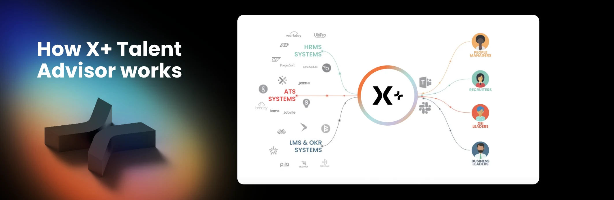 X+ Talent Advisor 