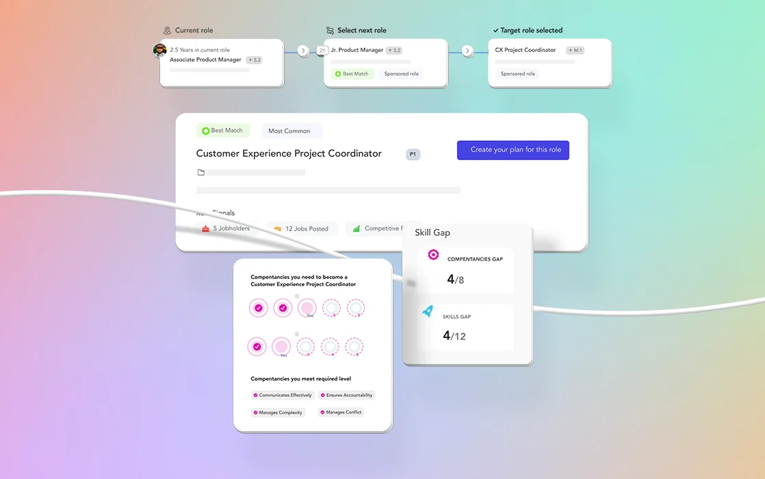 3 Reasons to Invest in a Talent Marketplace Platform