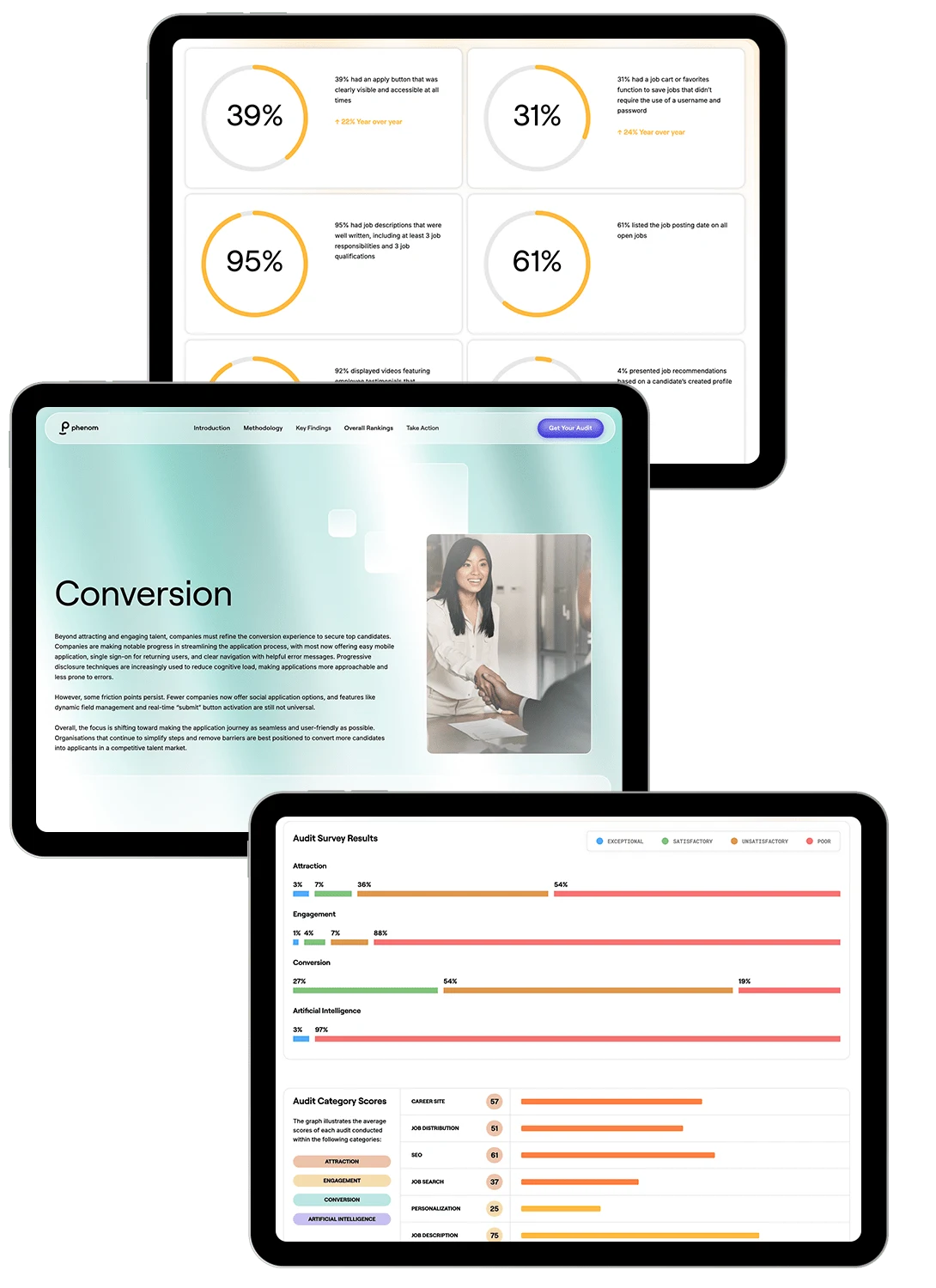 Phenom State of CX 2025 Euro 100 Inside Pages