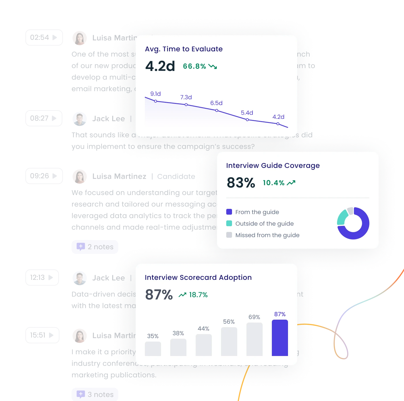 Phenom Interview Insights