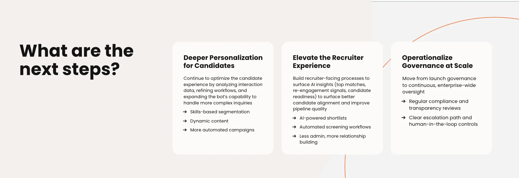 Future Plans For Using Phenom AI