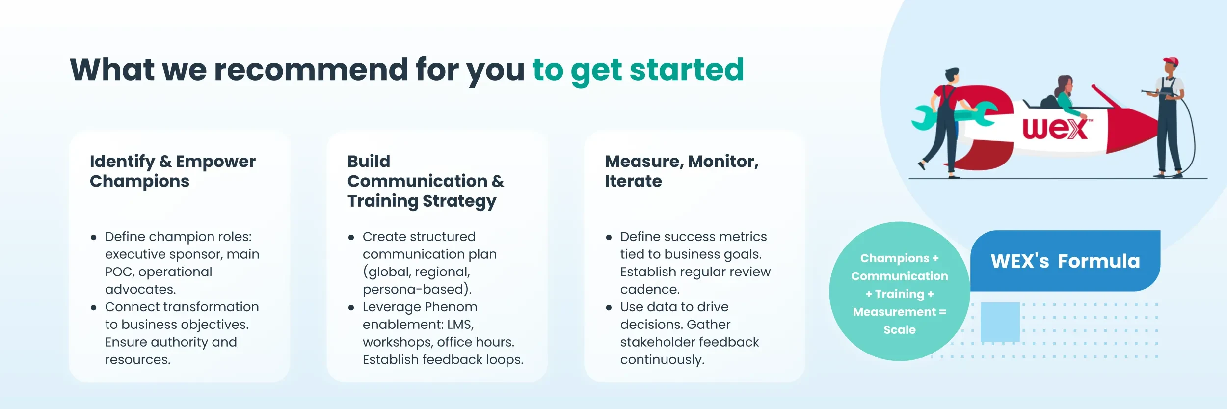 How Do You Start Building a Champion-Led Adoption Program?