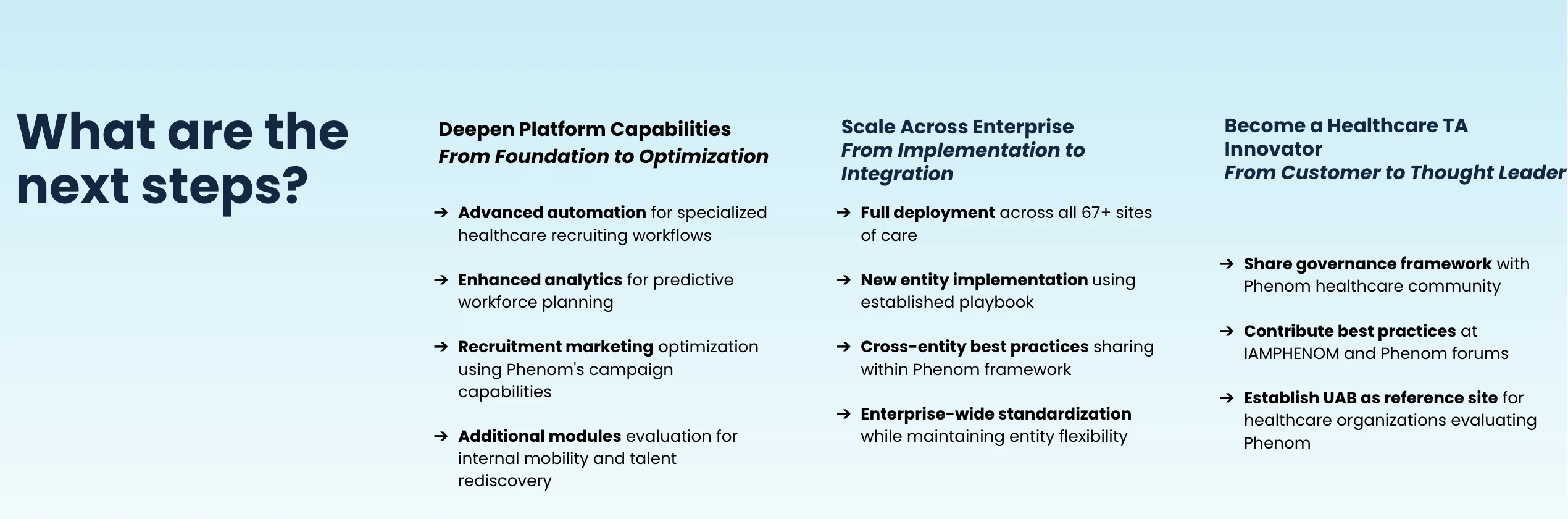 imageHow Is UAB Building on Go-Live Momentum Across Both Implementation Phases?