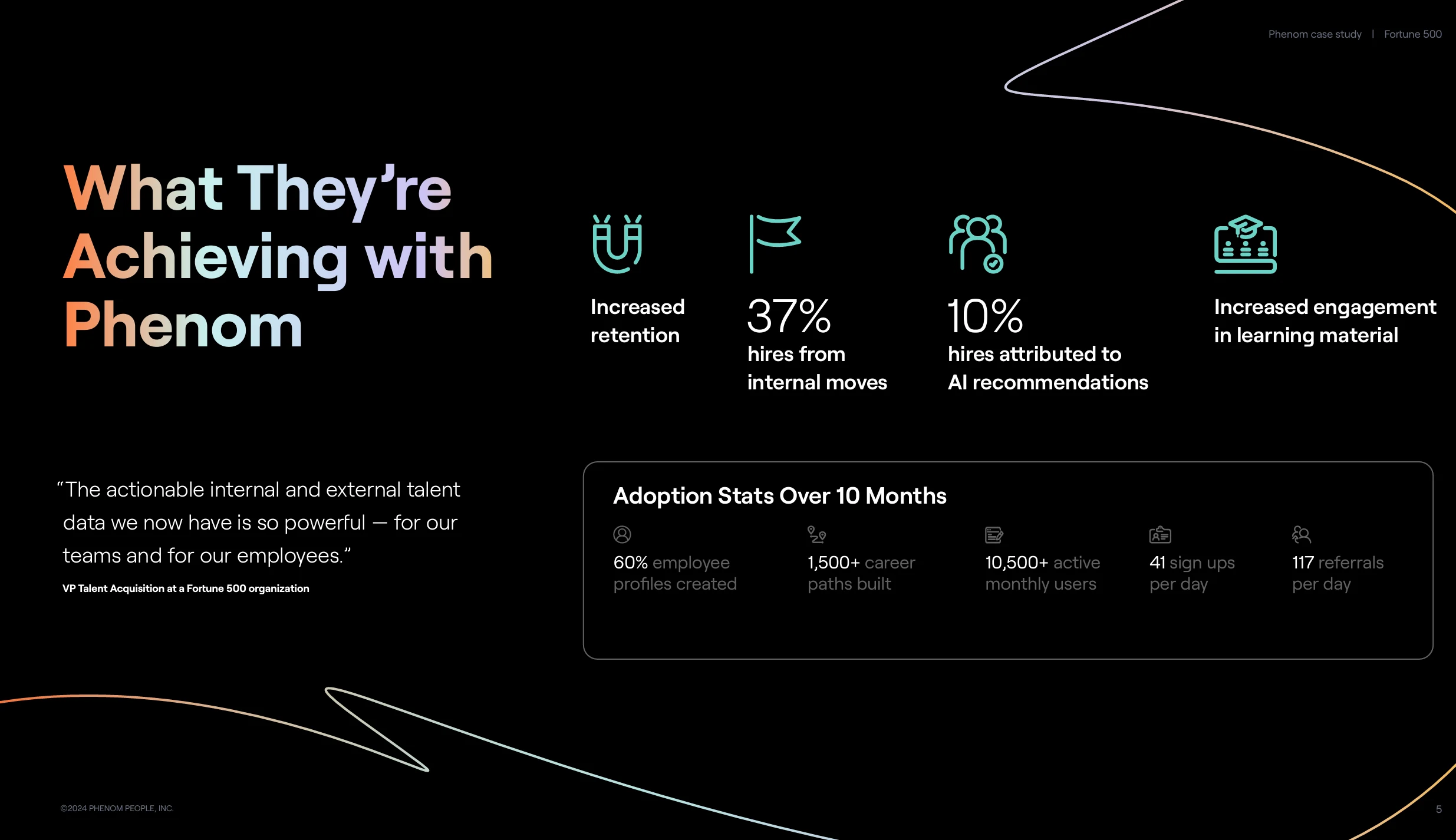 Increased retention, hires from internal moves, ai hires