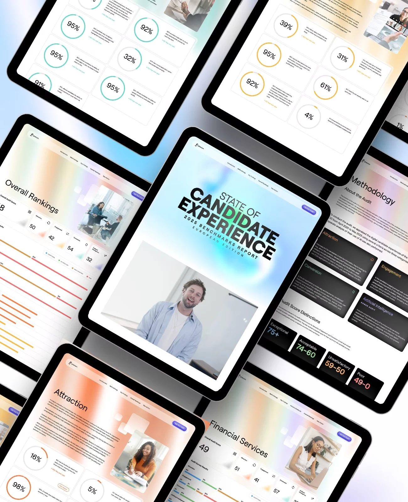 Phenom State of CX tablet screens
