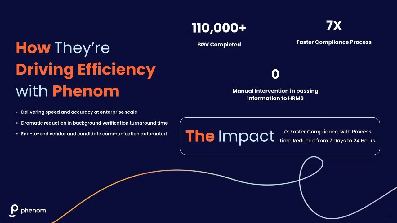 Results achieved by the global it services company