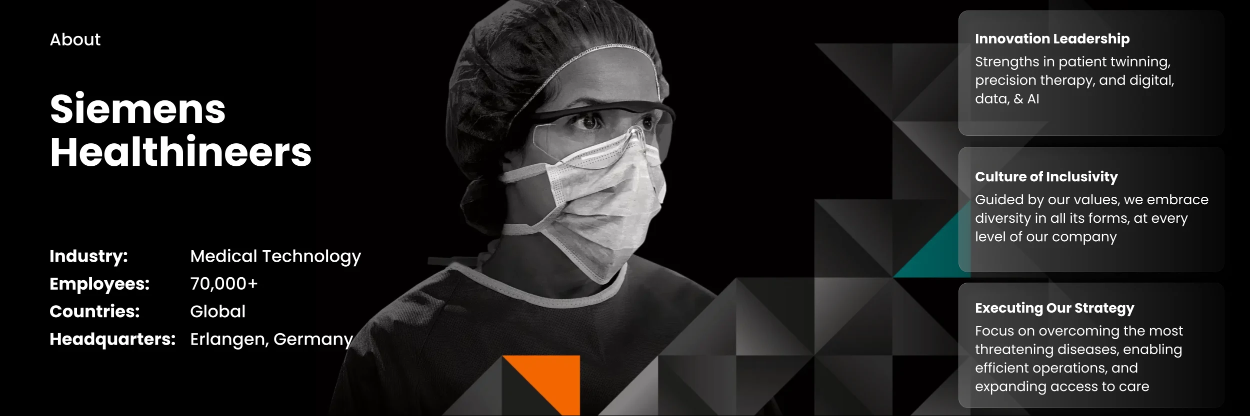 About Siemens Healthineers