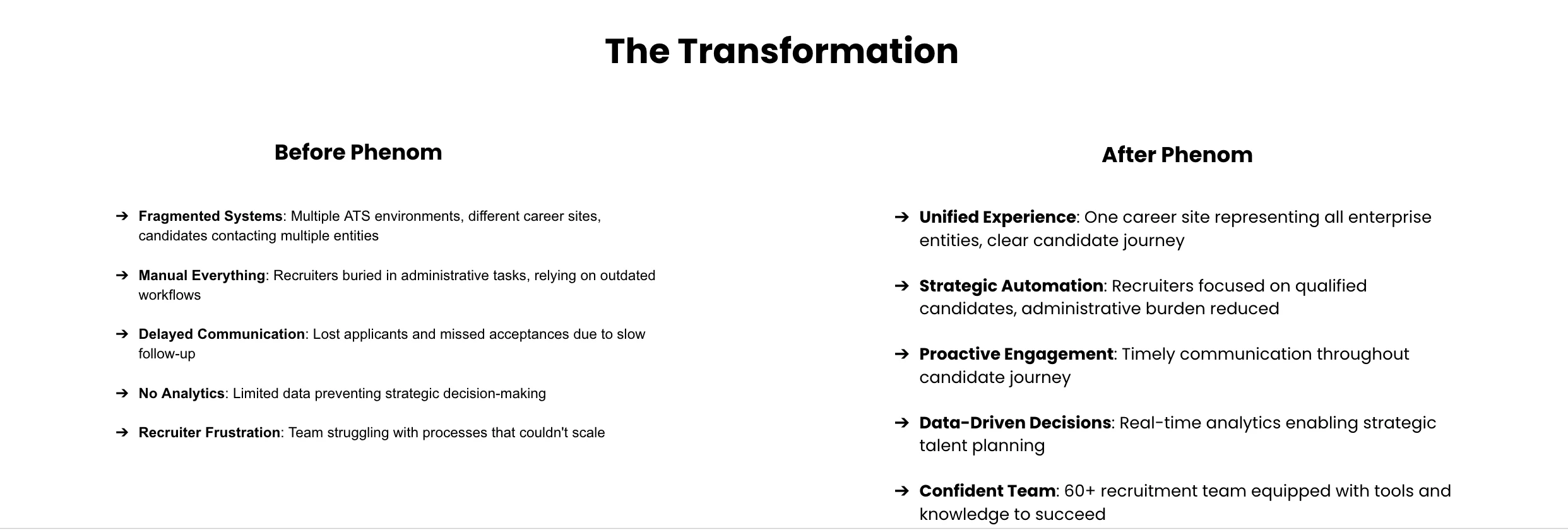What Did Recruiter Adoption Look Like 90 Days After Go-Live?