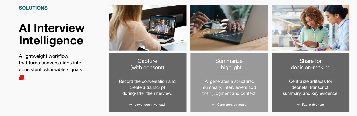 How Does Phenom Interview Intelligence Work?