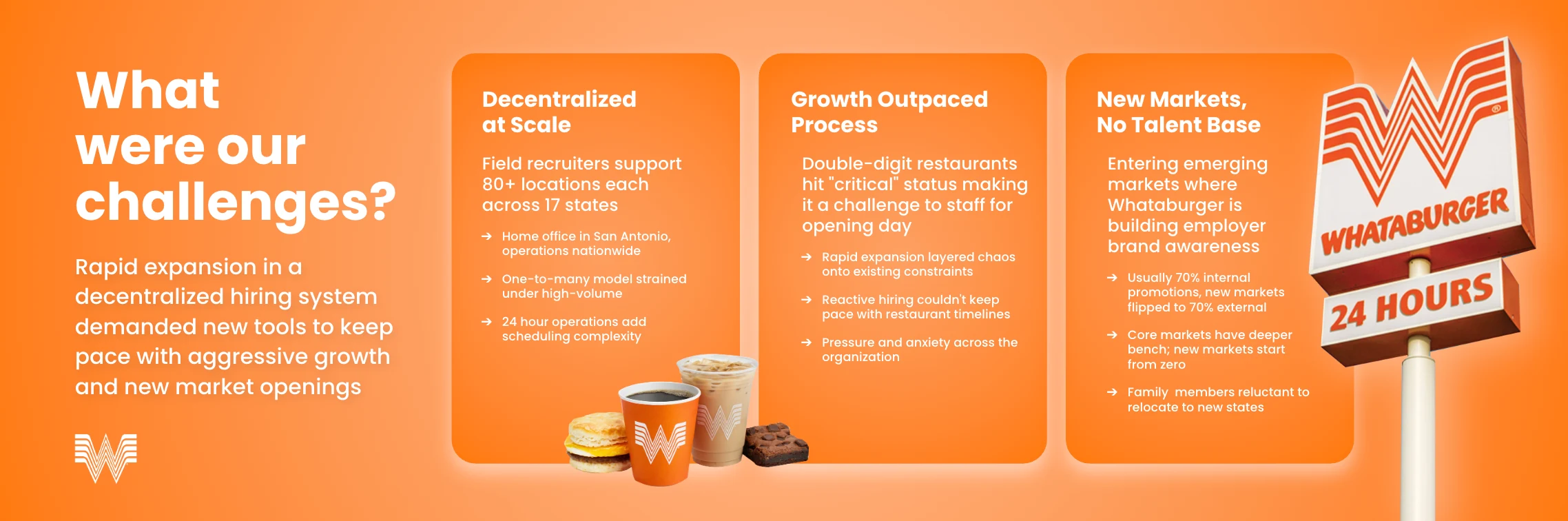Whataburger-Challenges