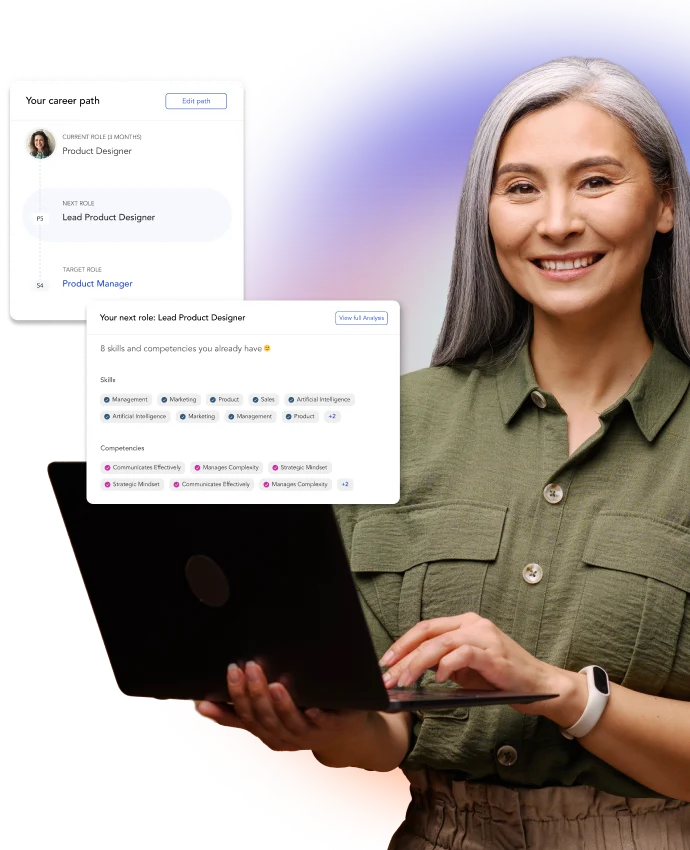Phenom Workforce Intelligence
