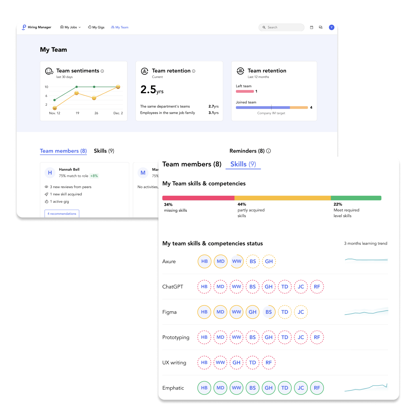 Phenom Manager Experience views showing team sentiment, retention metrics, and skills competency tracking.