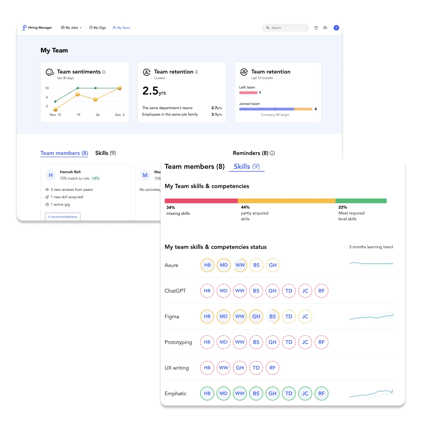 Phenom Manager Experience views showing team sentiment, retention metrics, and skills competency tracking.