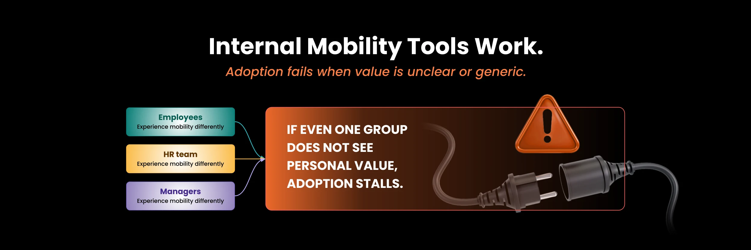 IAM26 Internal Mobility WORKSHOP - VW12 3x1 (2)