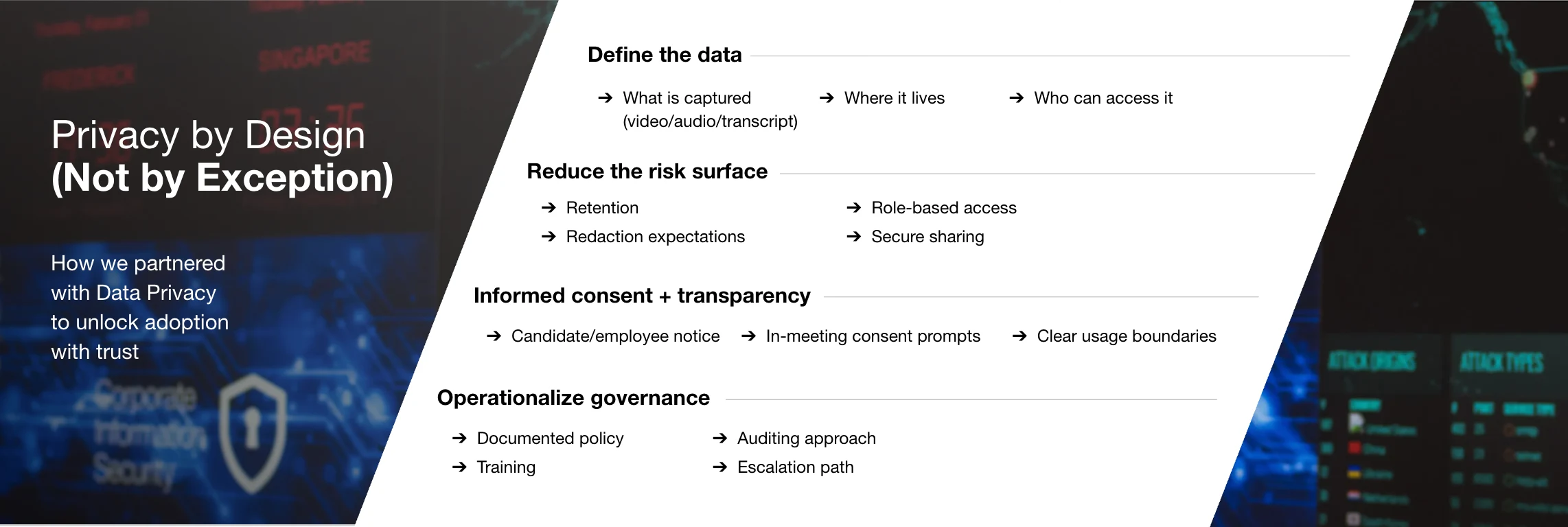 Making Privacy a Partner of Interview Intelligence