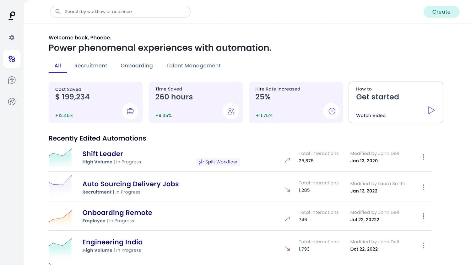 (Image: Phenom Automation Engine highlights all existing automations — designed to eliminate tedious, manual tasks — that can be managed, edited, and updated in a central location)