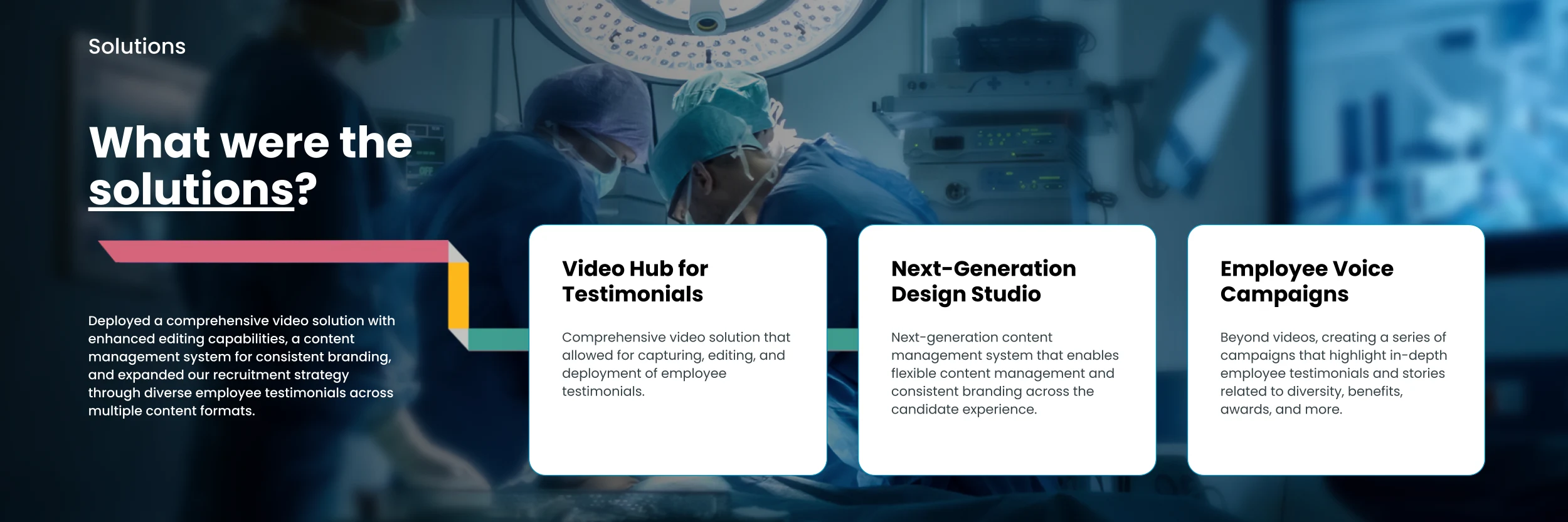 Solutions implemented by Baylor Scott & White Health with Phenom