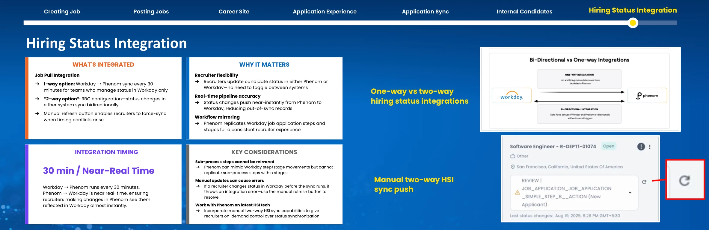 Hiring status integration